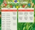 programação completa da Virada Cultural