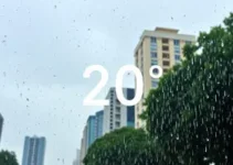 chuva fraca em São Paulo